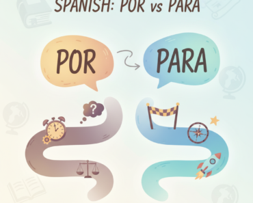 How Do I Say For in Spanish? Por vs Para Explained Simply