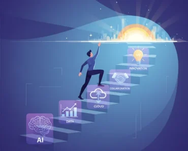 High Demand Skills for the Next 10 Years: Future-Proof Your Career